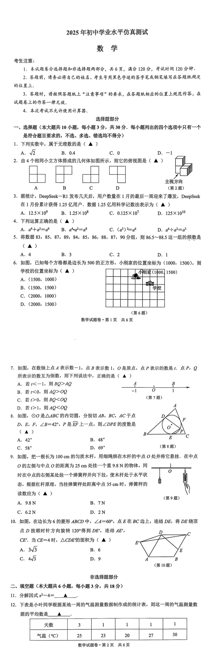 缩略图
