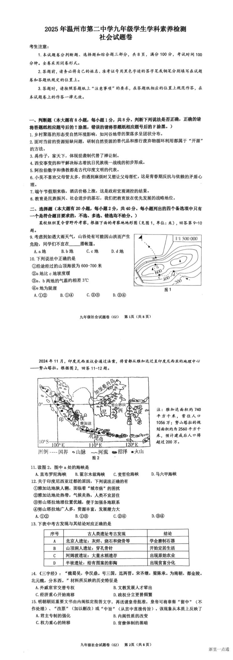 缩略图