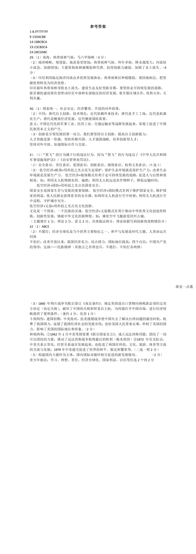 缩略图
