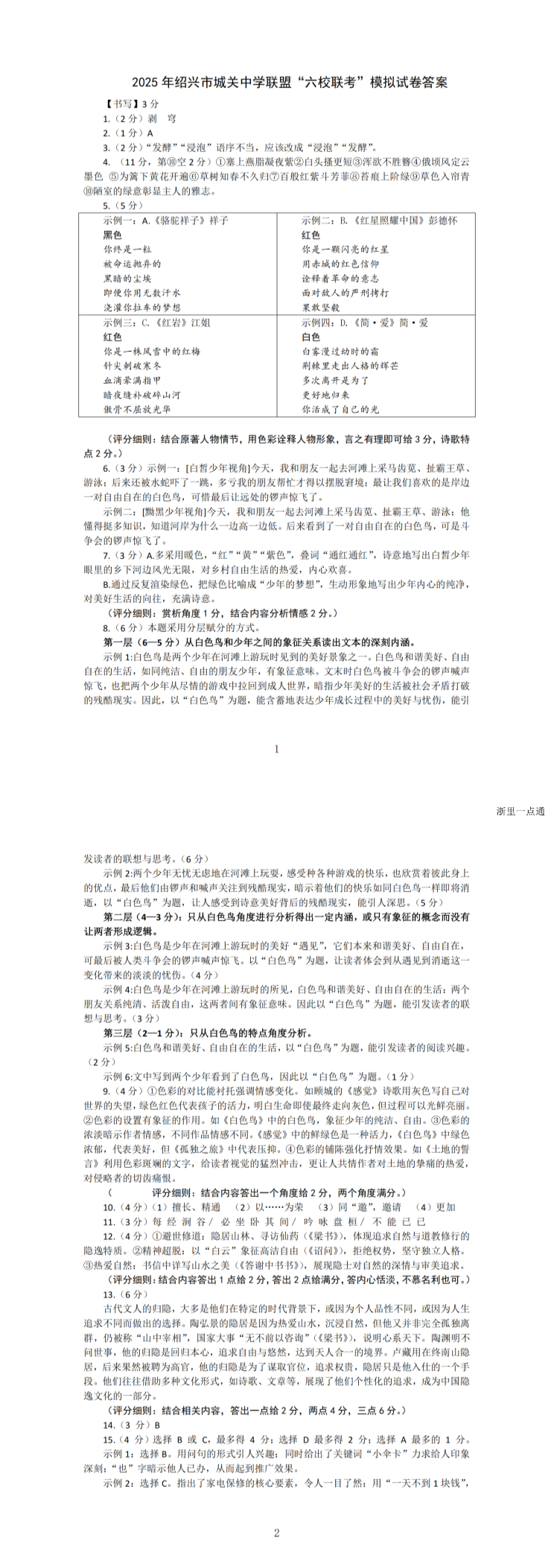 缩略图