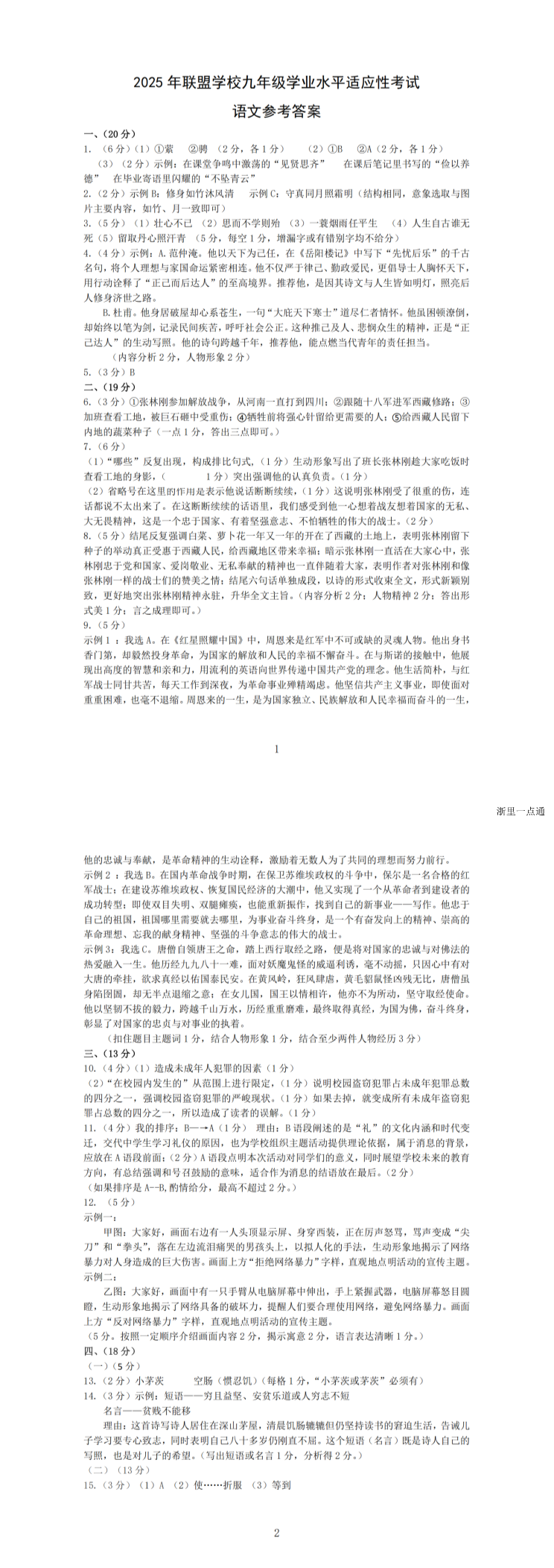 缩略图