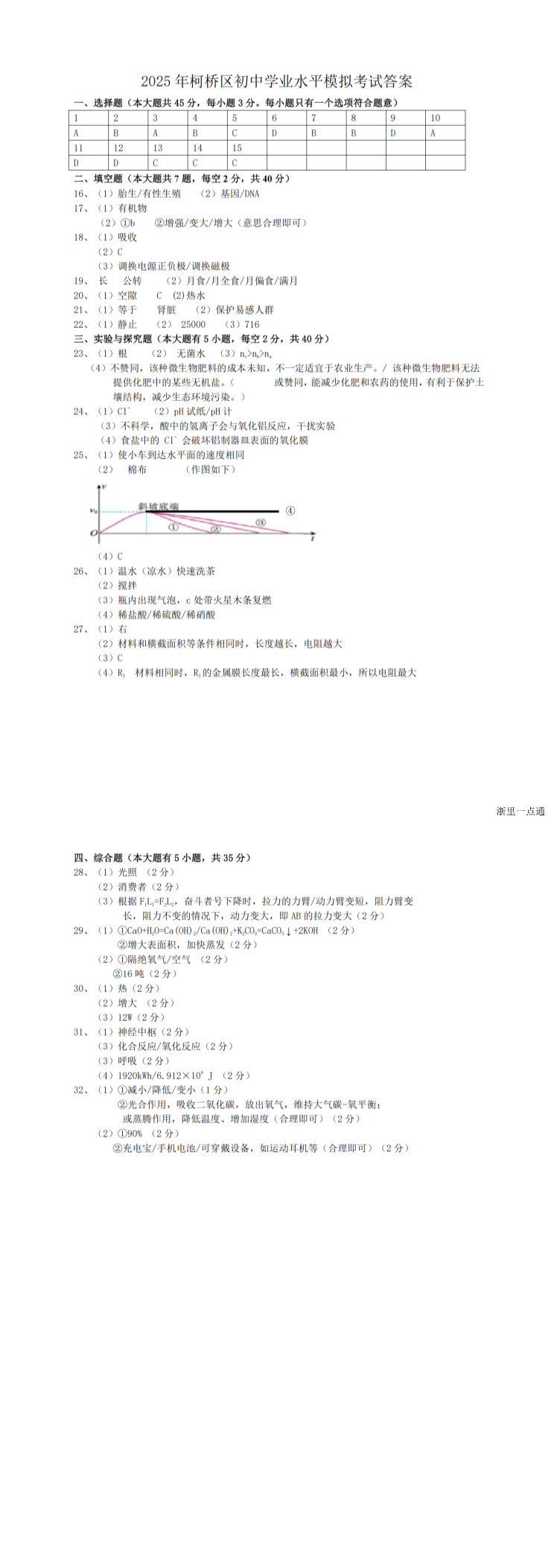 2025年6月浙江省绍兴市柯桥区九年级中考适应性练习(二模)科学试卷缩略图