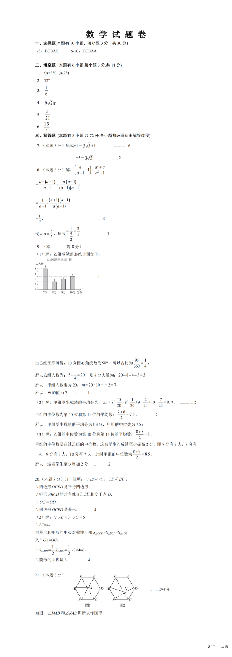 缩略图