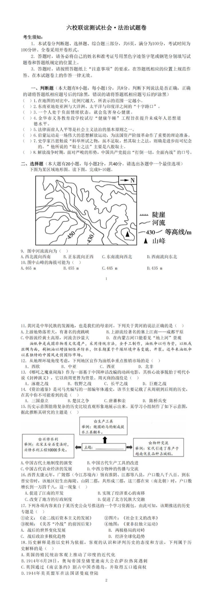 缩略图
