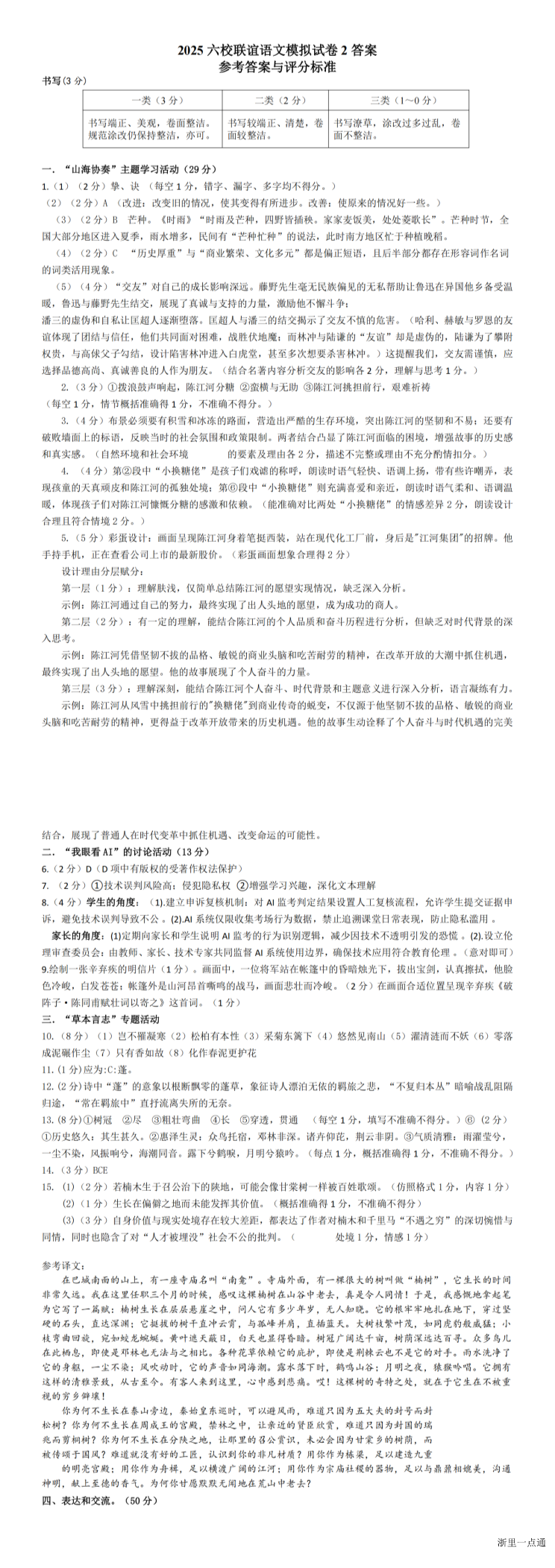 缩略图