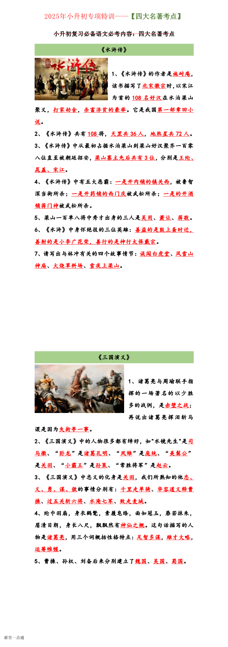 缩略图