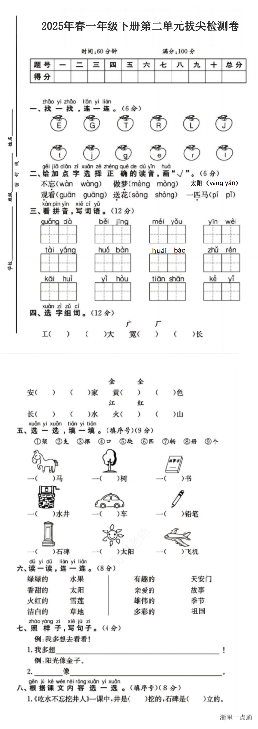 缩略图