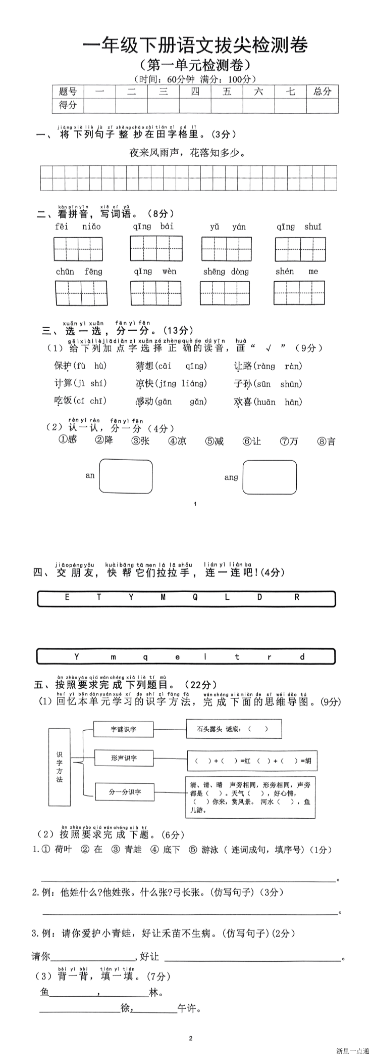 缩略图