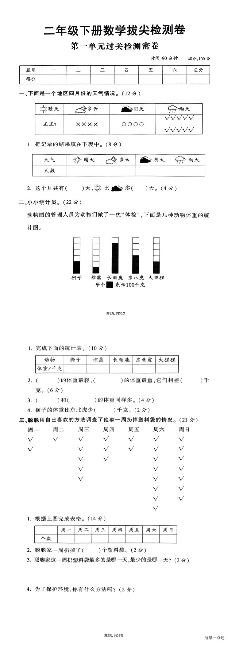 缩略图