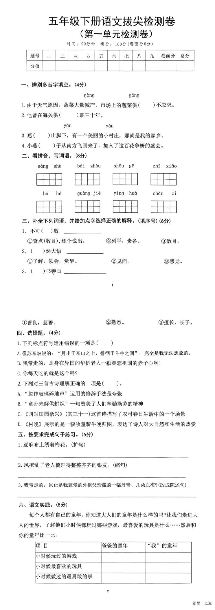 缩略图