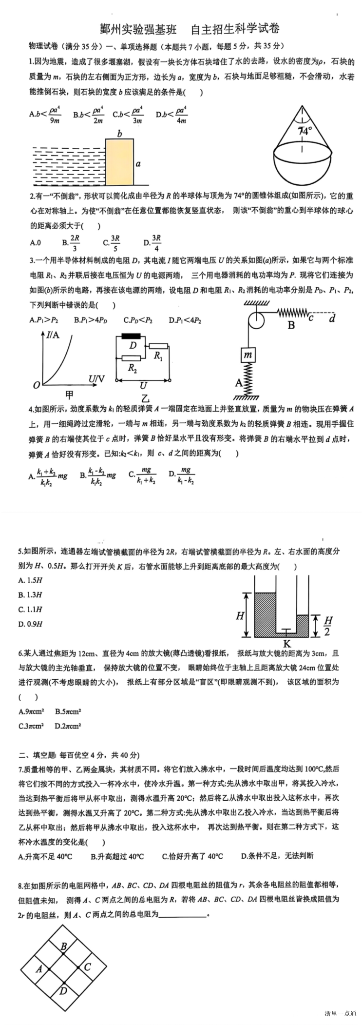 缩略图