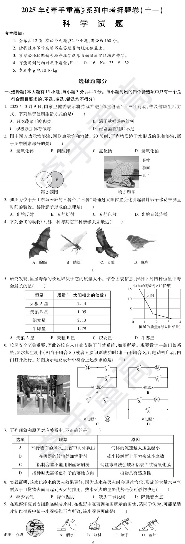 缩略图