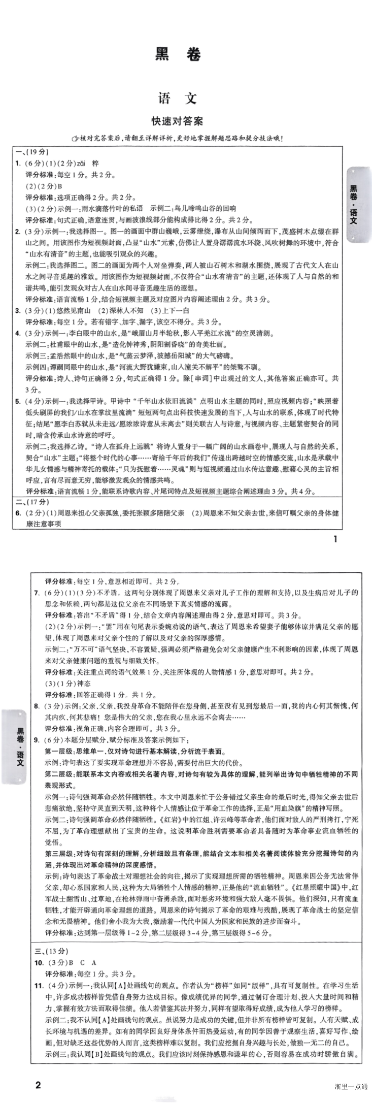 缩略图