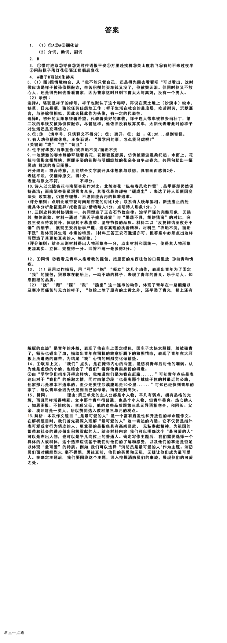 缩略图