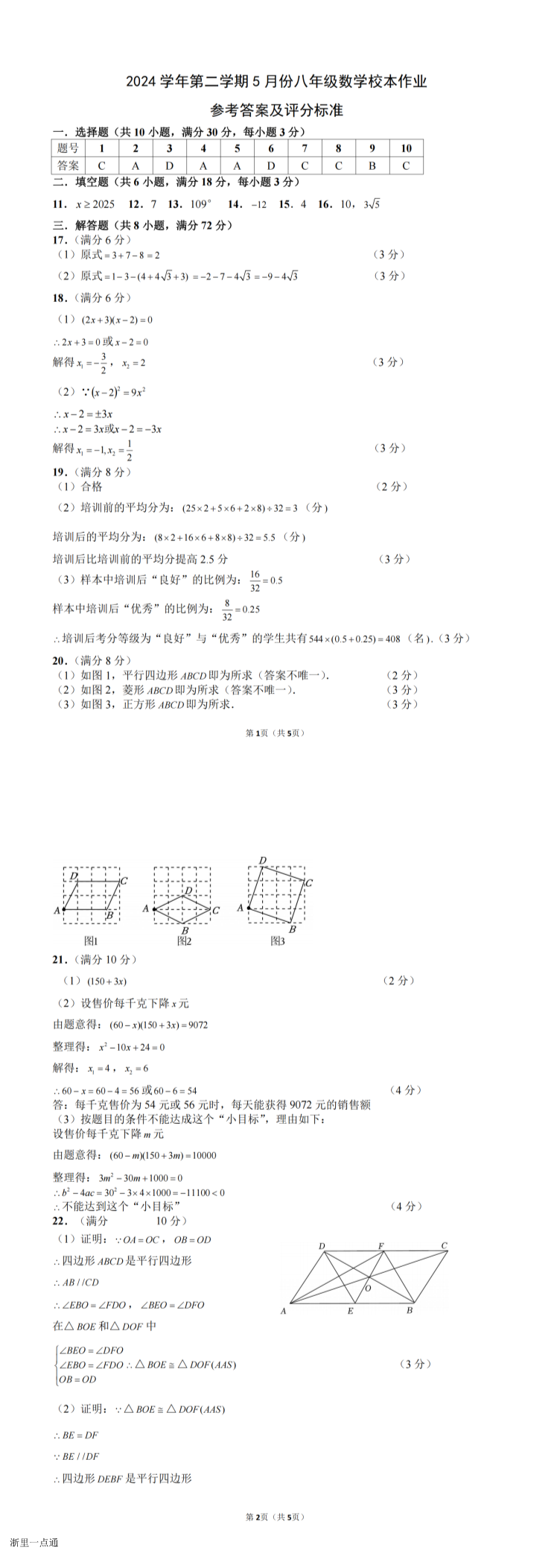缩略图