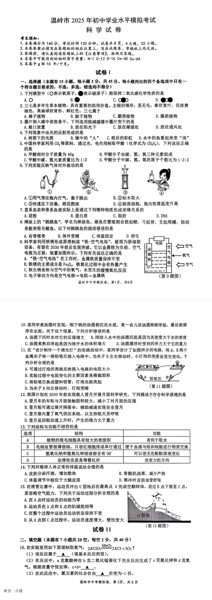 缩略图