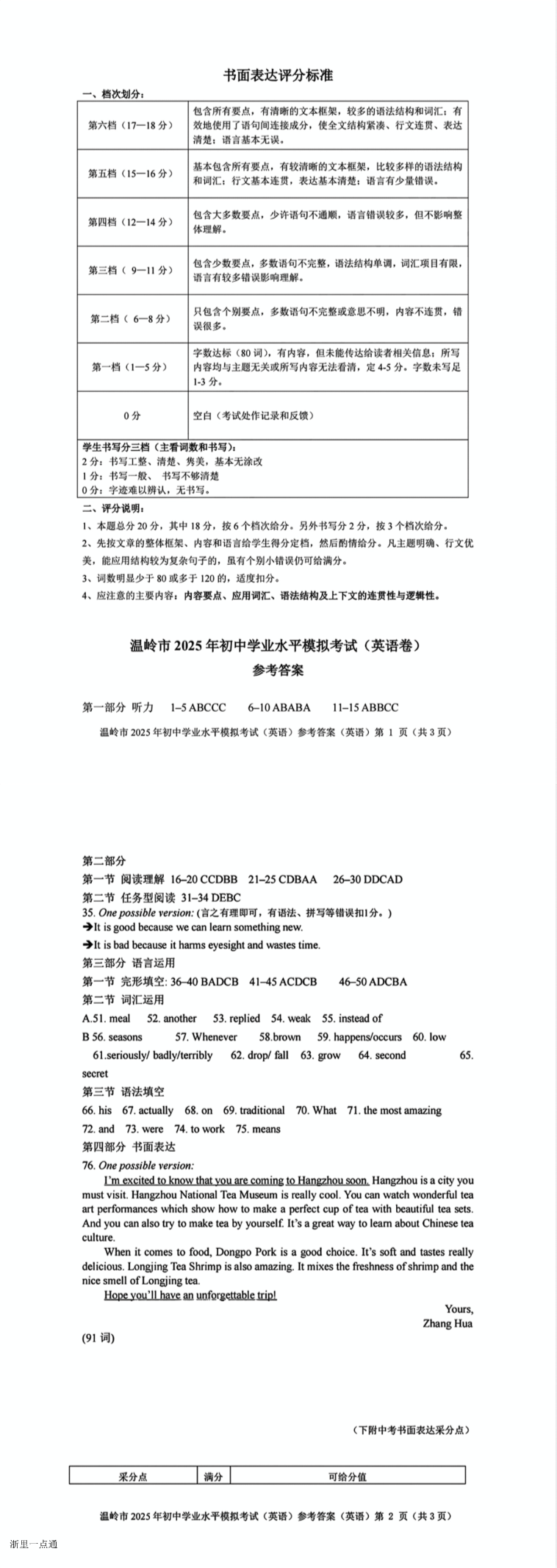 缩略图