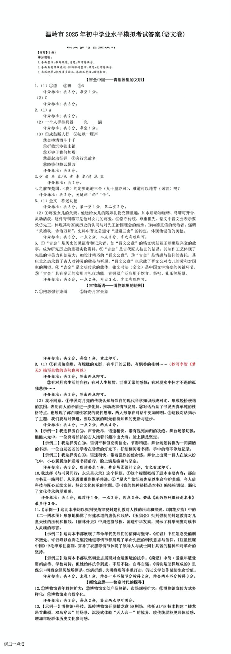 缩略图