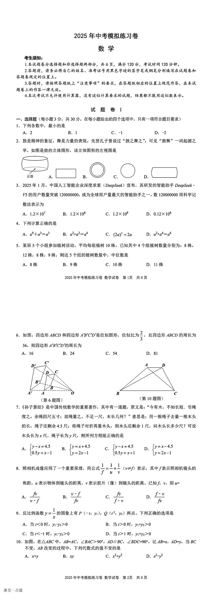 缩略图