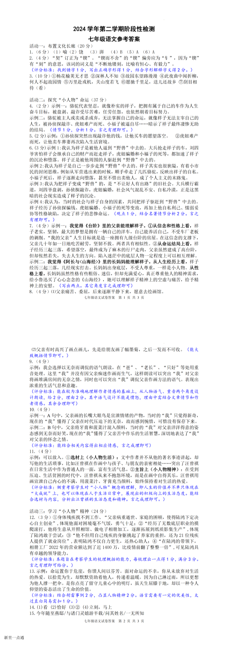 缩略图