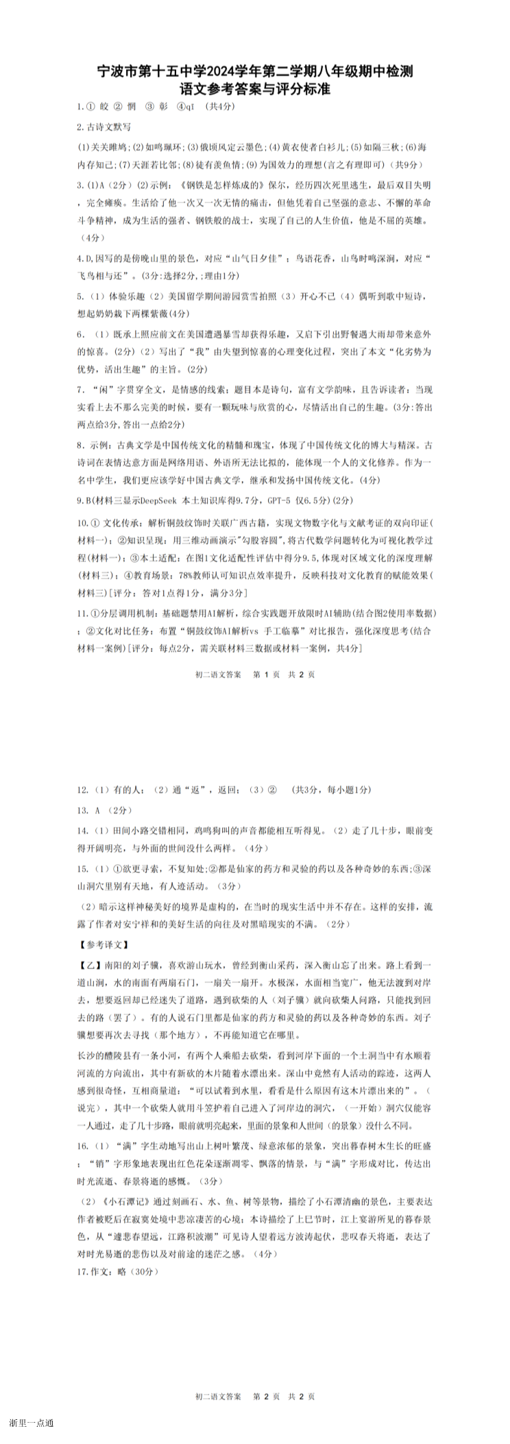缩略图