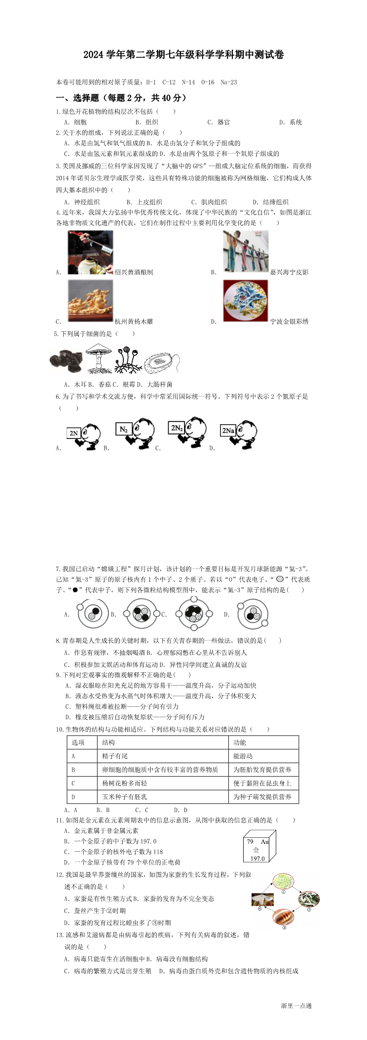 缩略图
