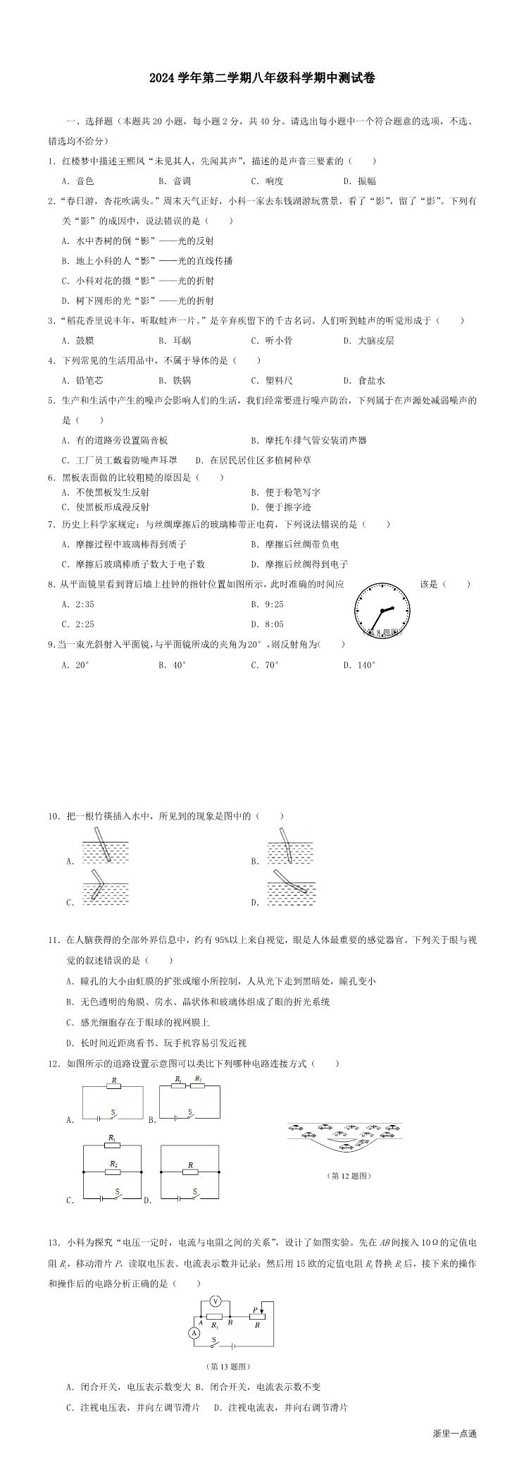缩略图