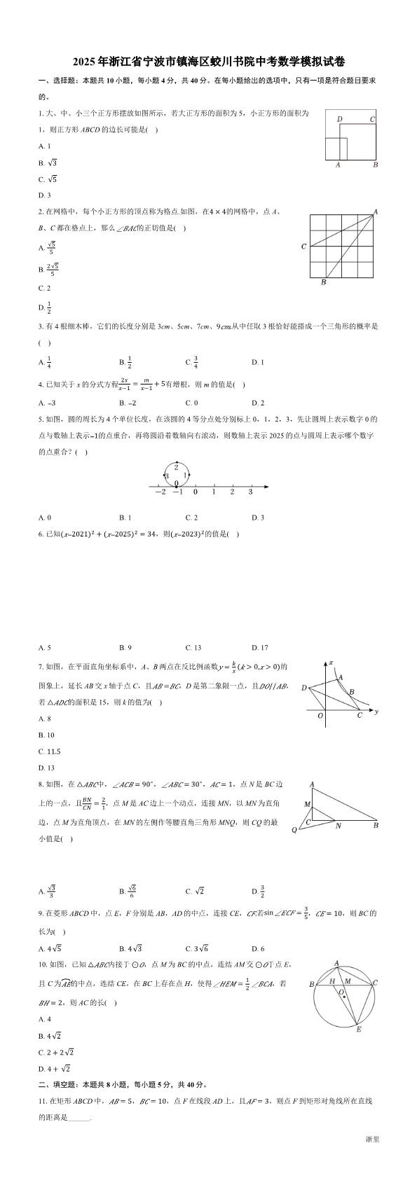 缩略图