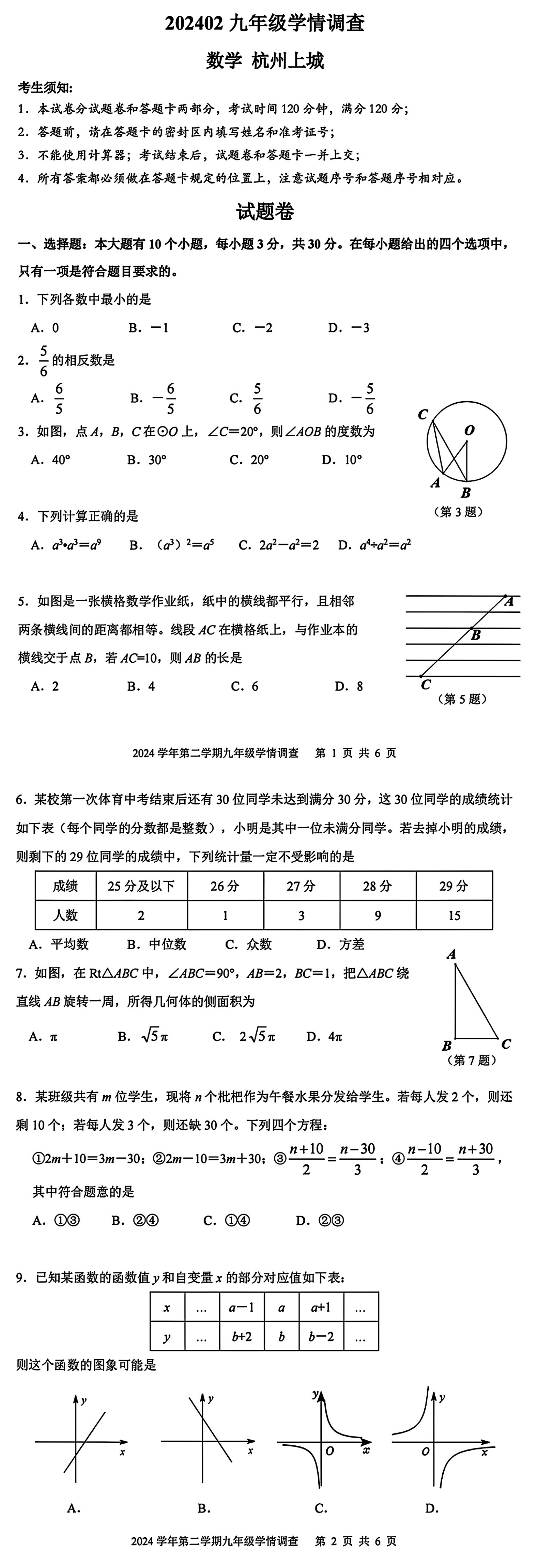 缩略图