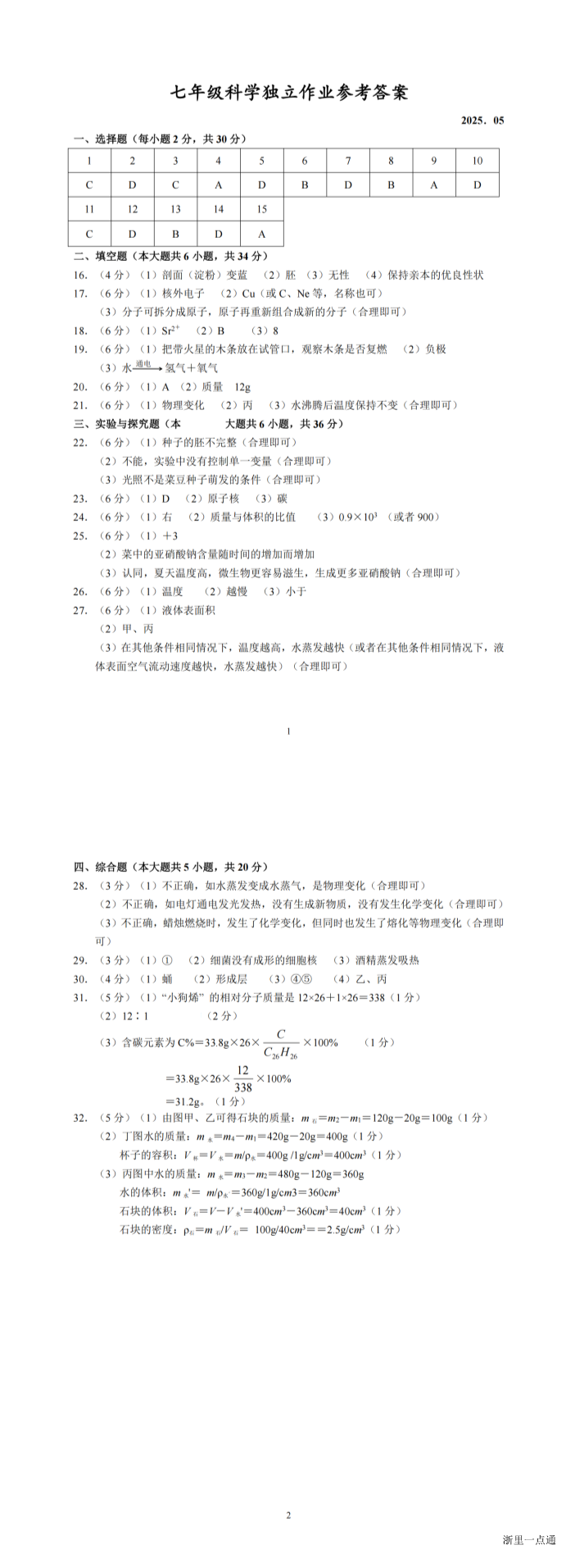 缩略图