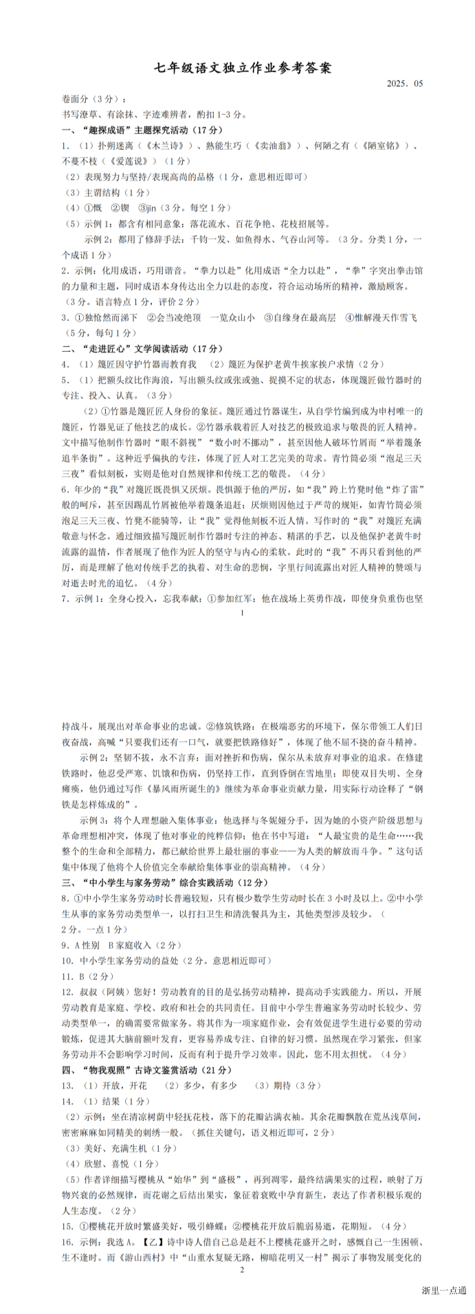 缩略图