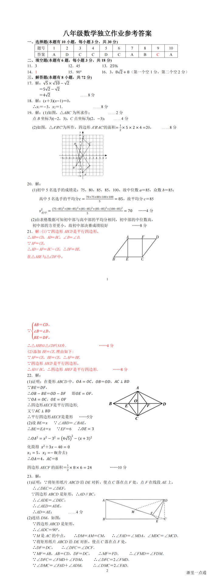 缩略图