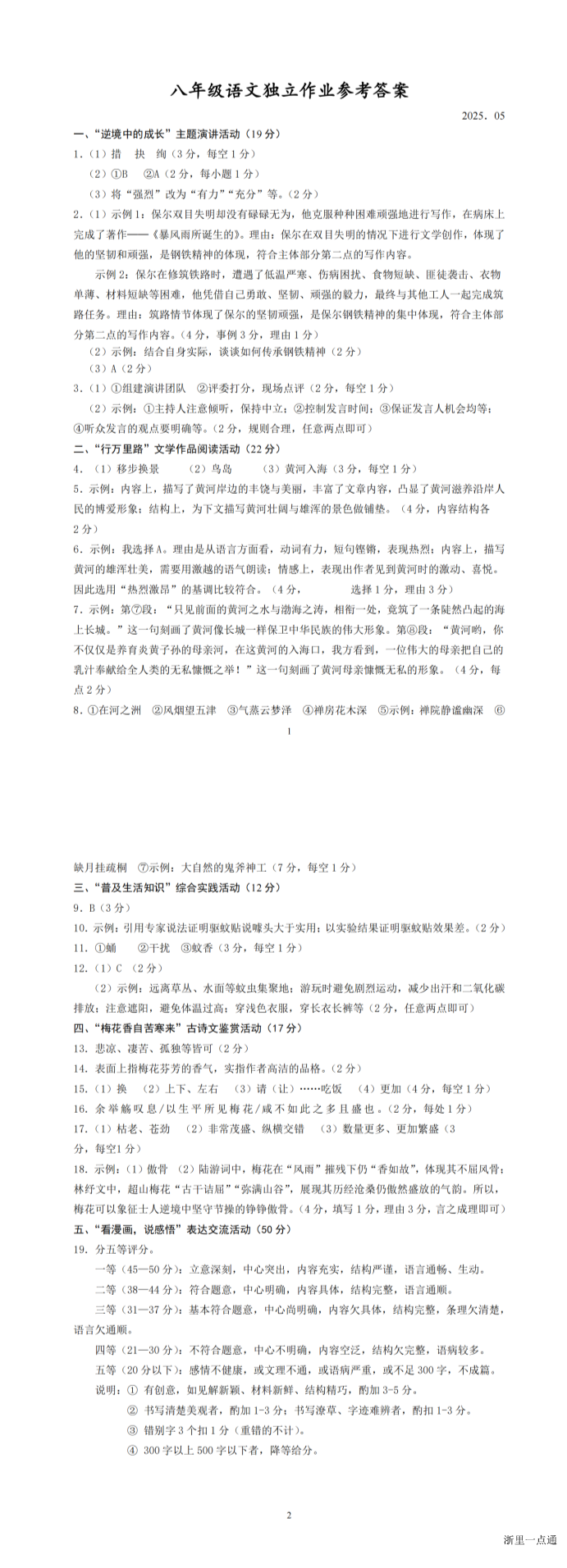 缩略图