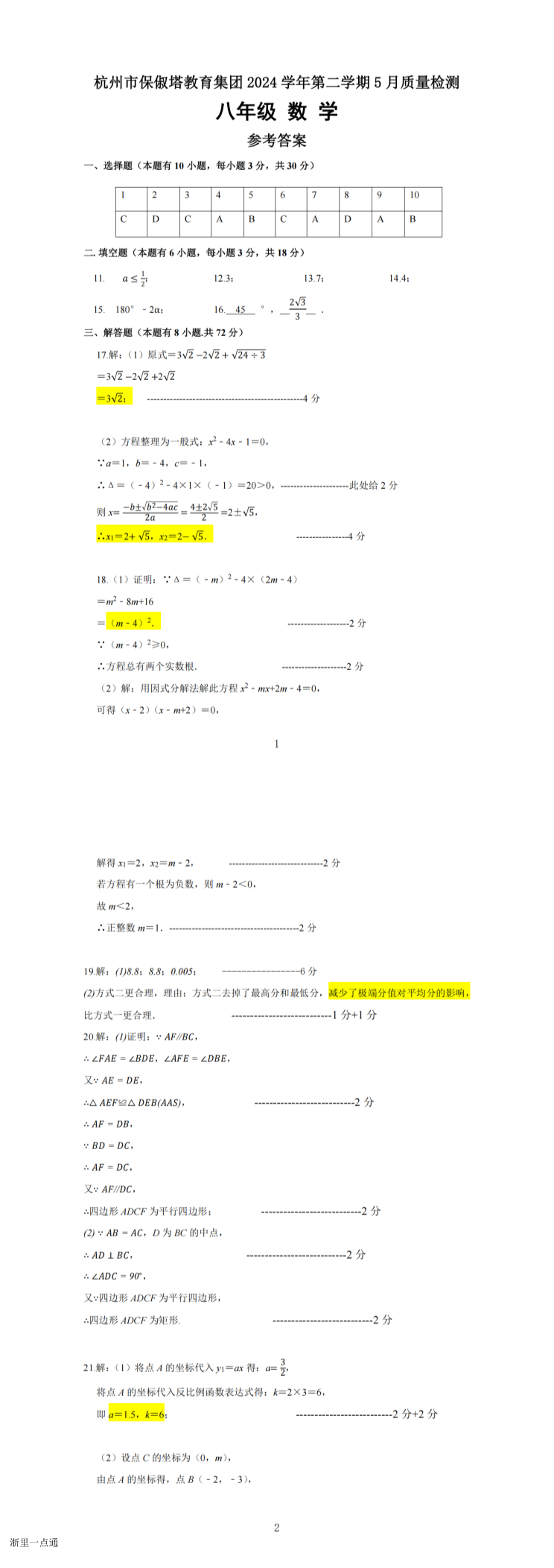 缩略图