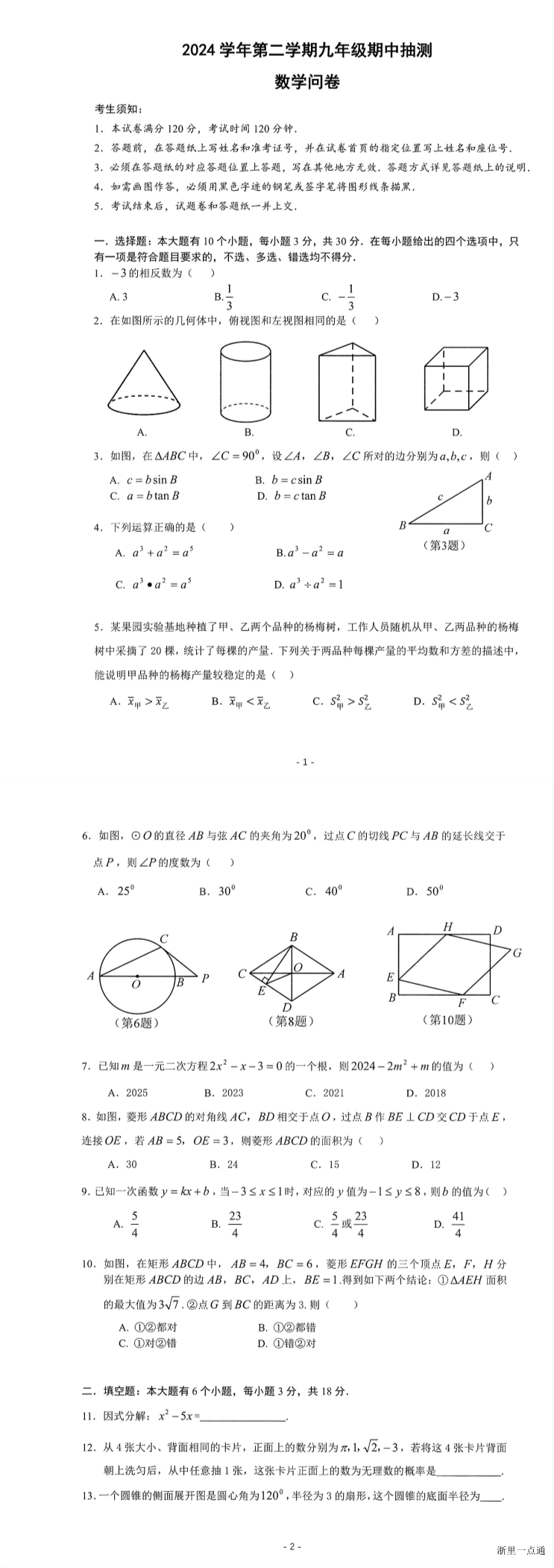 缩略图
