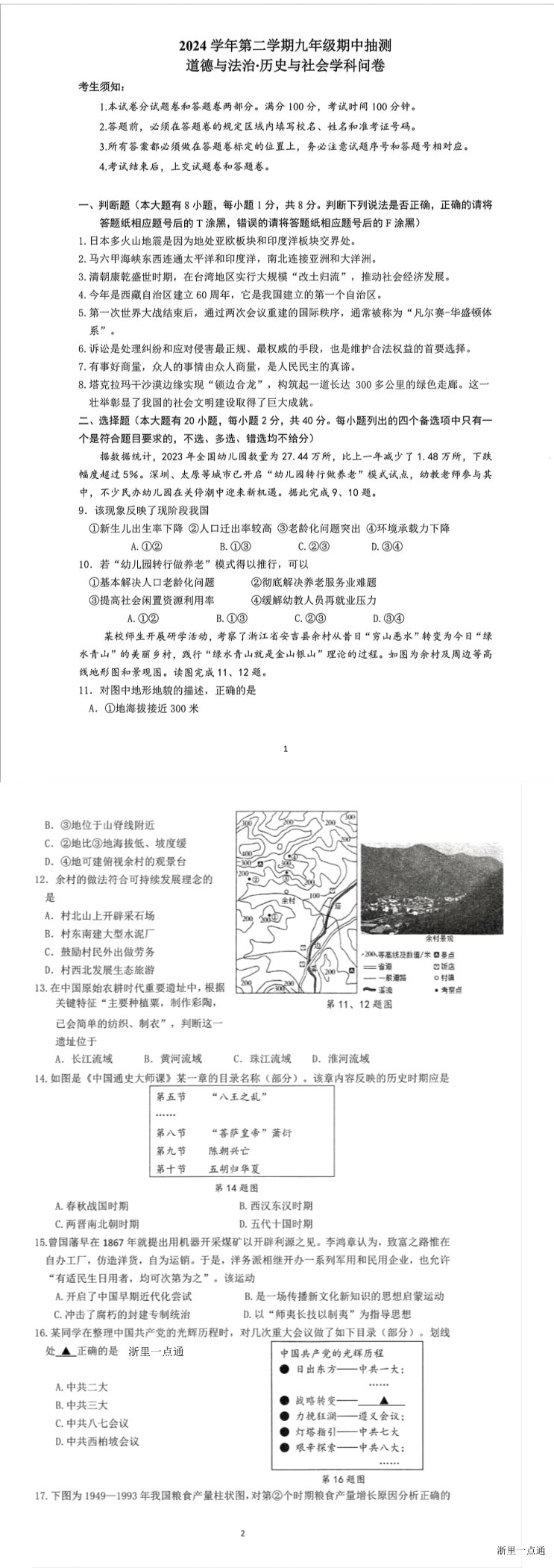 缩略图