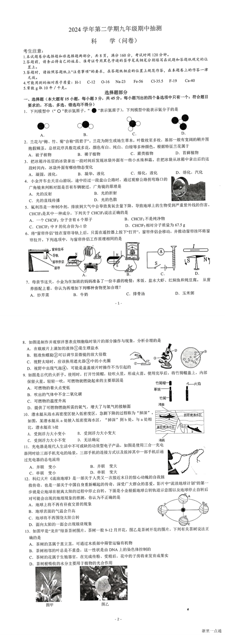 缩略图