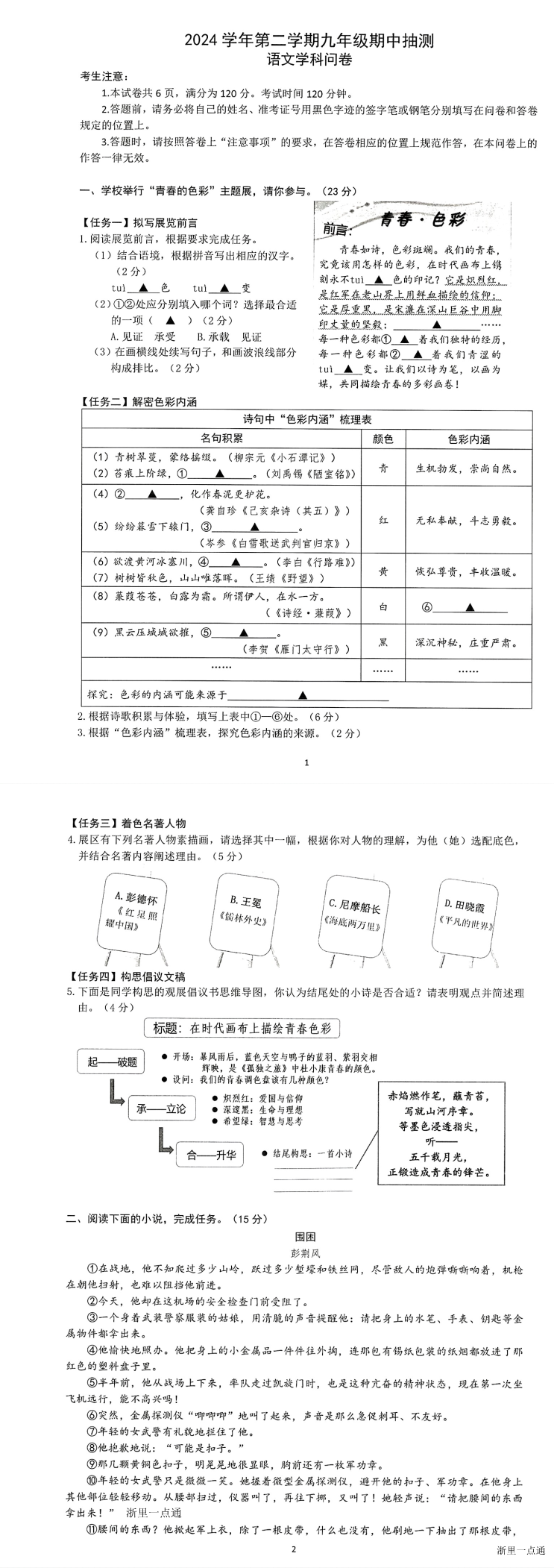 缩略图