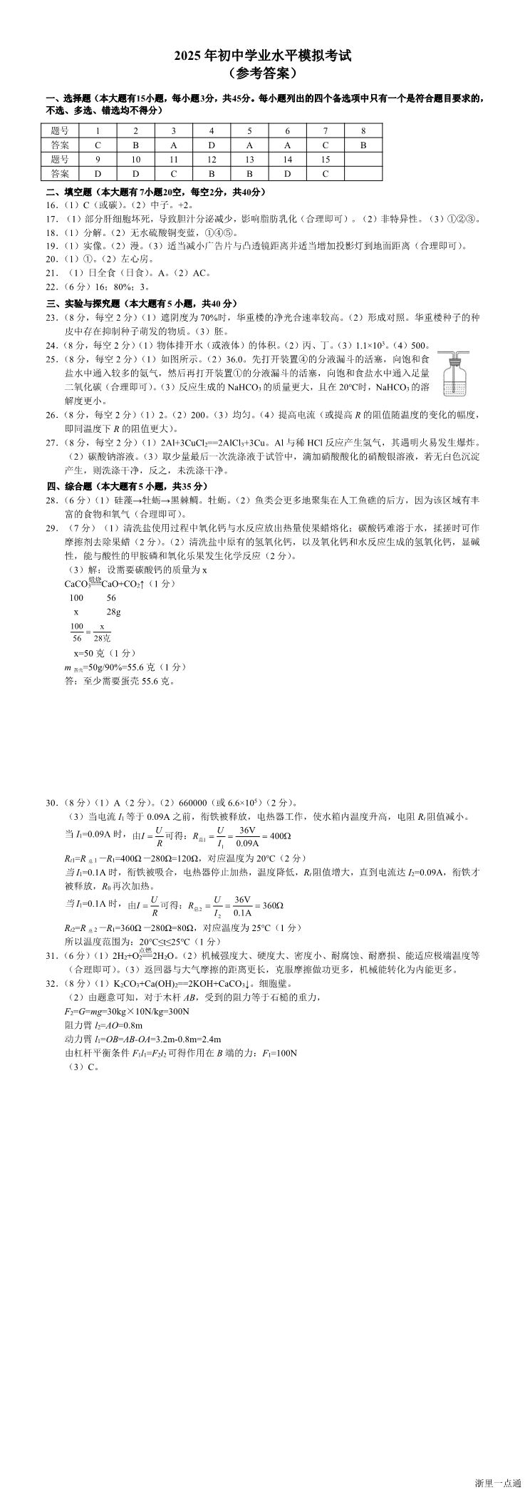 缩略图