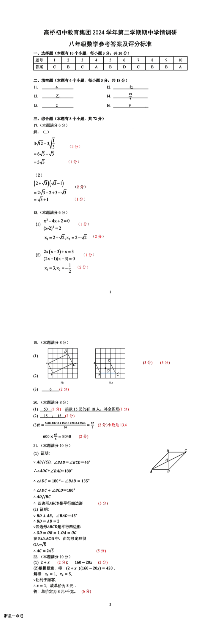缩略图
