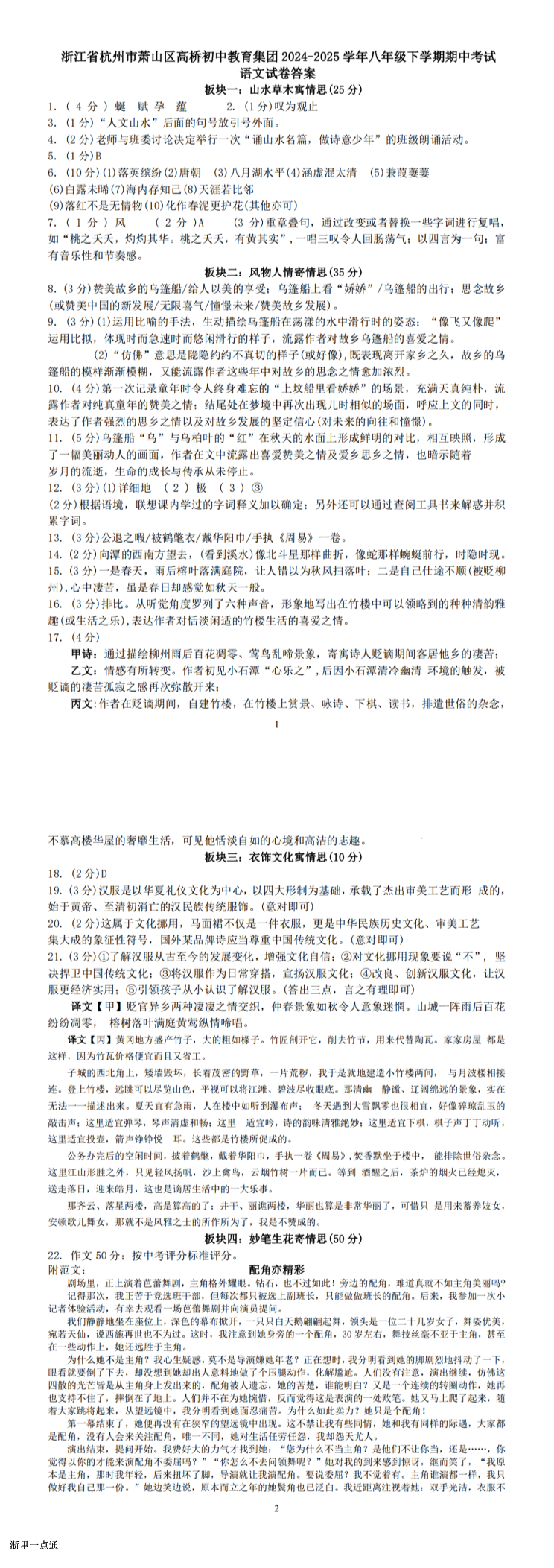 缩略图