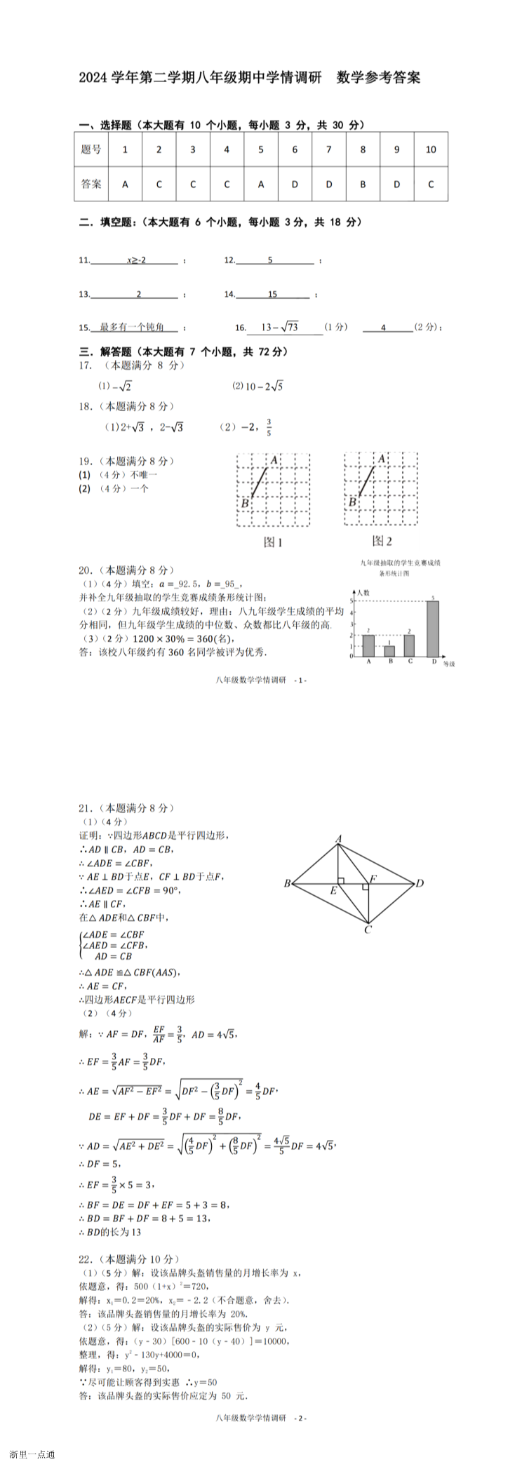 暂无预览
