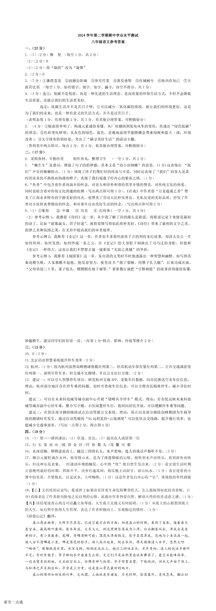 缩略图