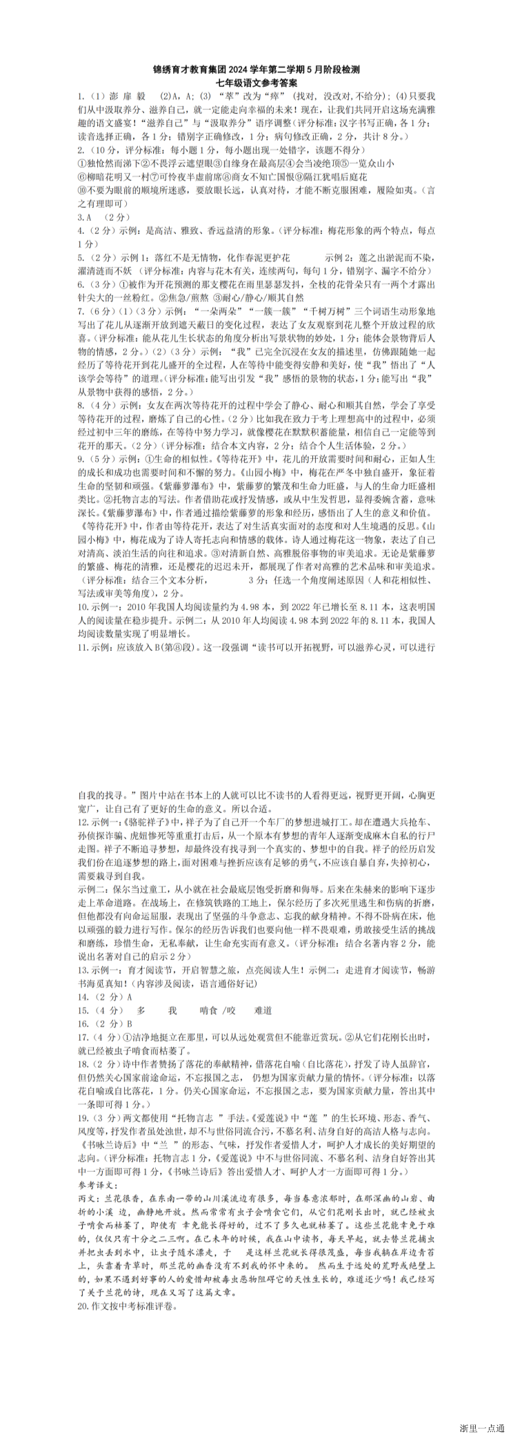 缩略图
