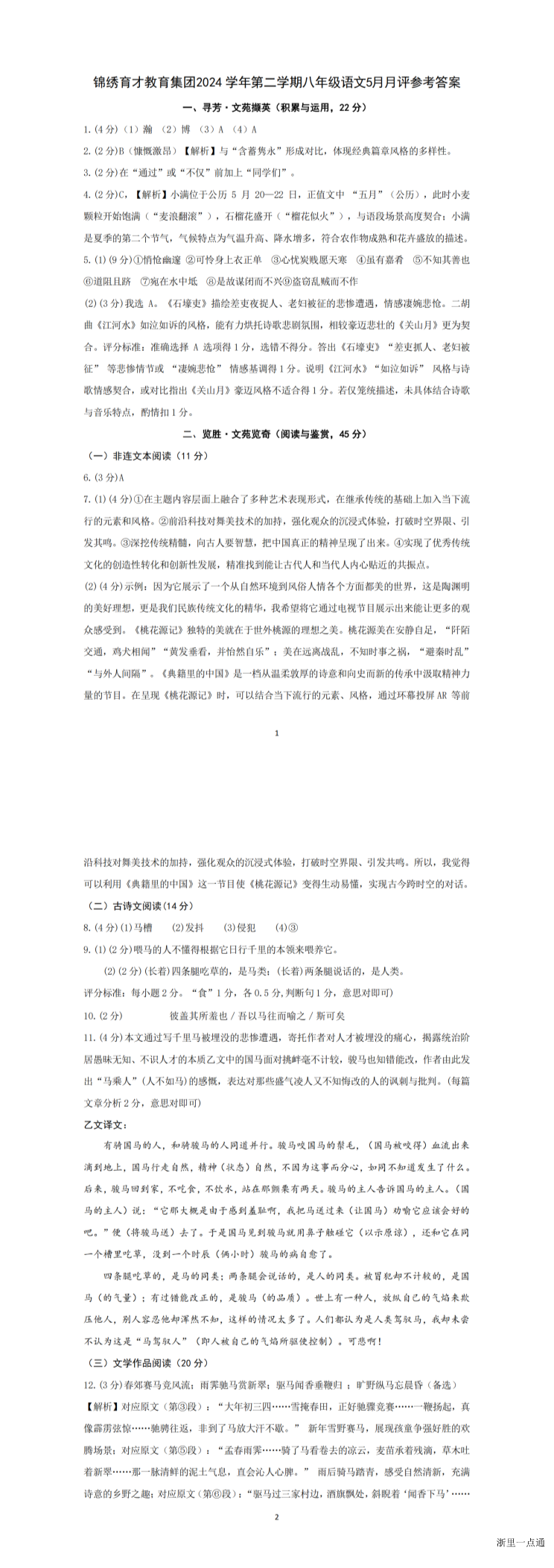 缩略图