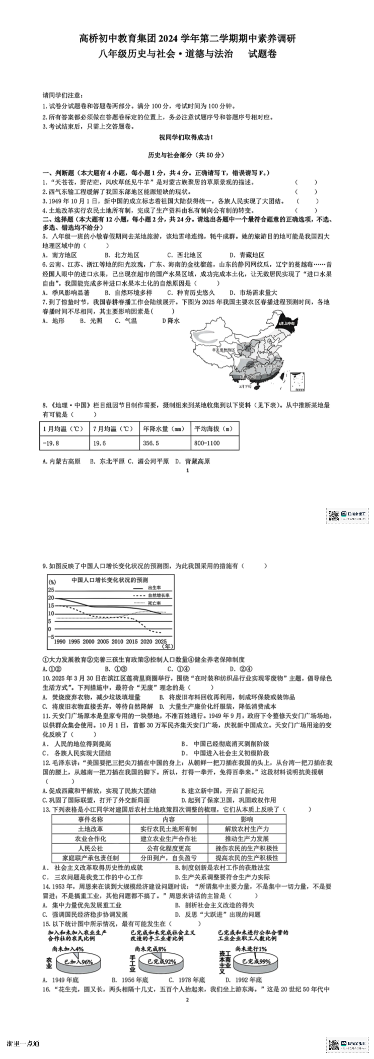 缩略图