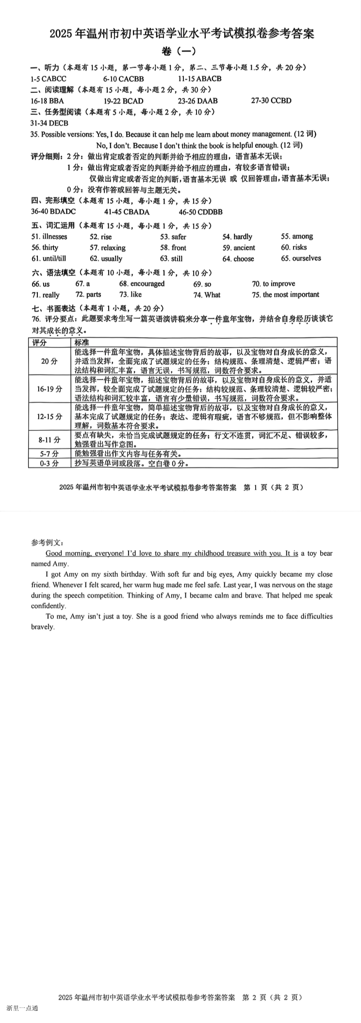 缩略图