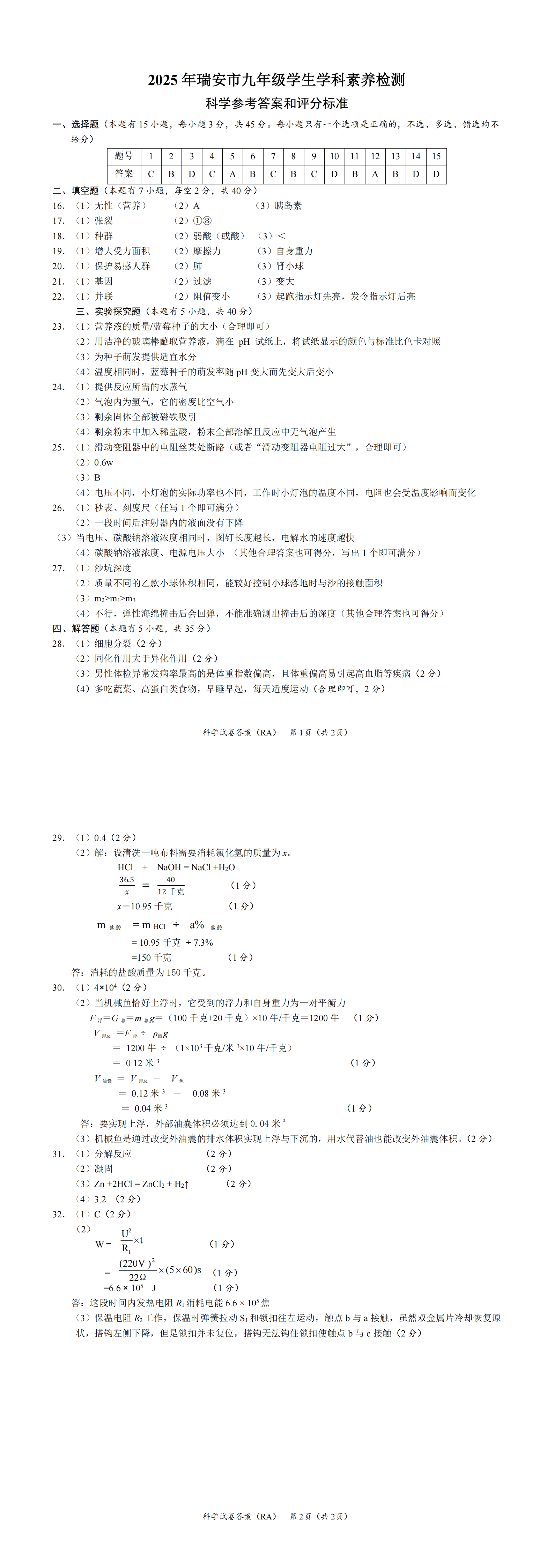 缩略图