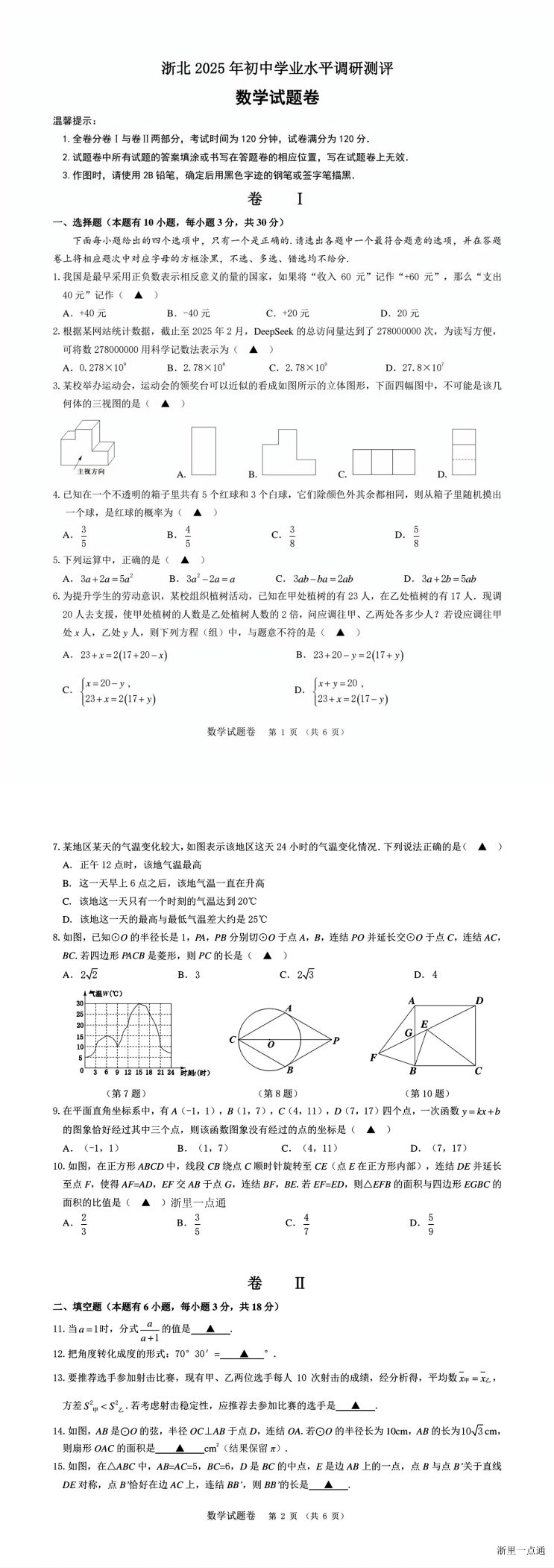缩略图