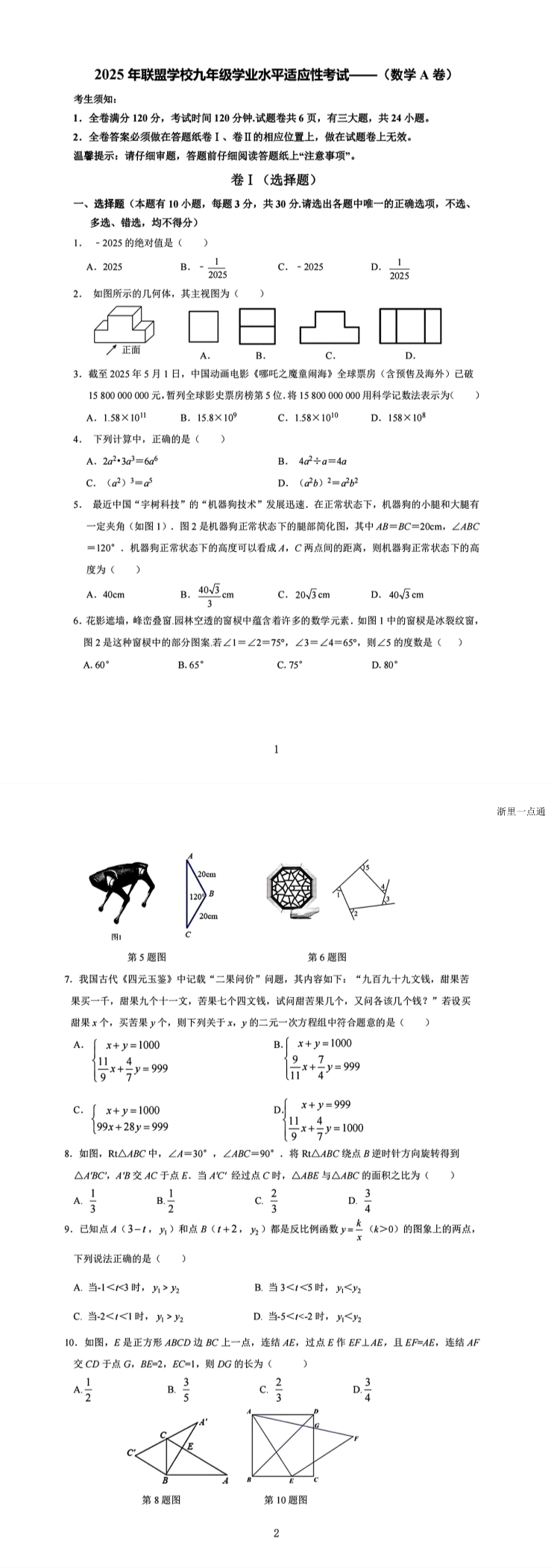 缩略图